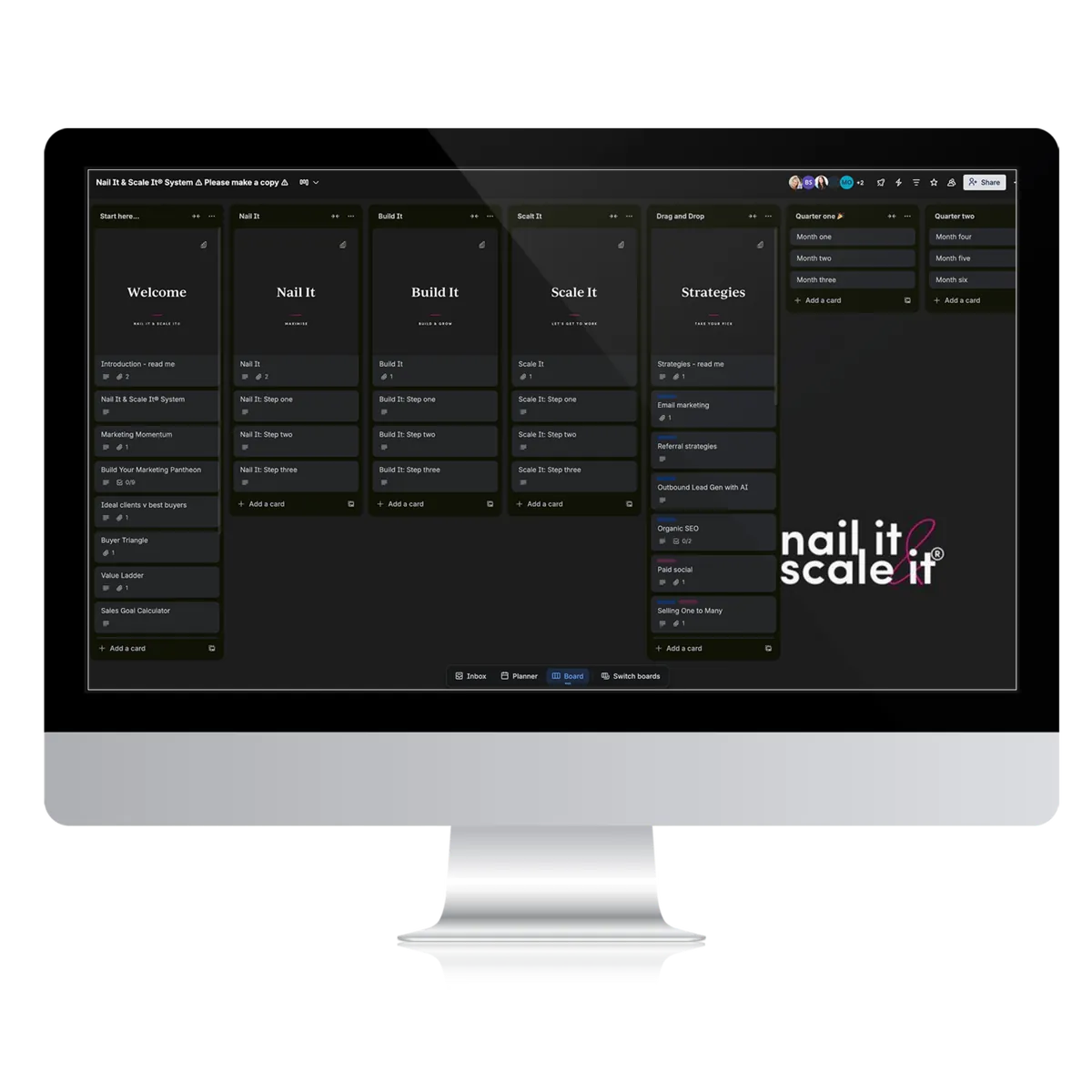 The Nail It & Scale It Trello board